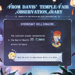 2021-08-23 DAVIS' Temple Fair Observation Diary 1.jpg