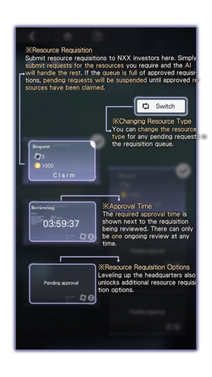 Tutorial-Resource Requisitions.png